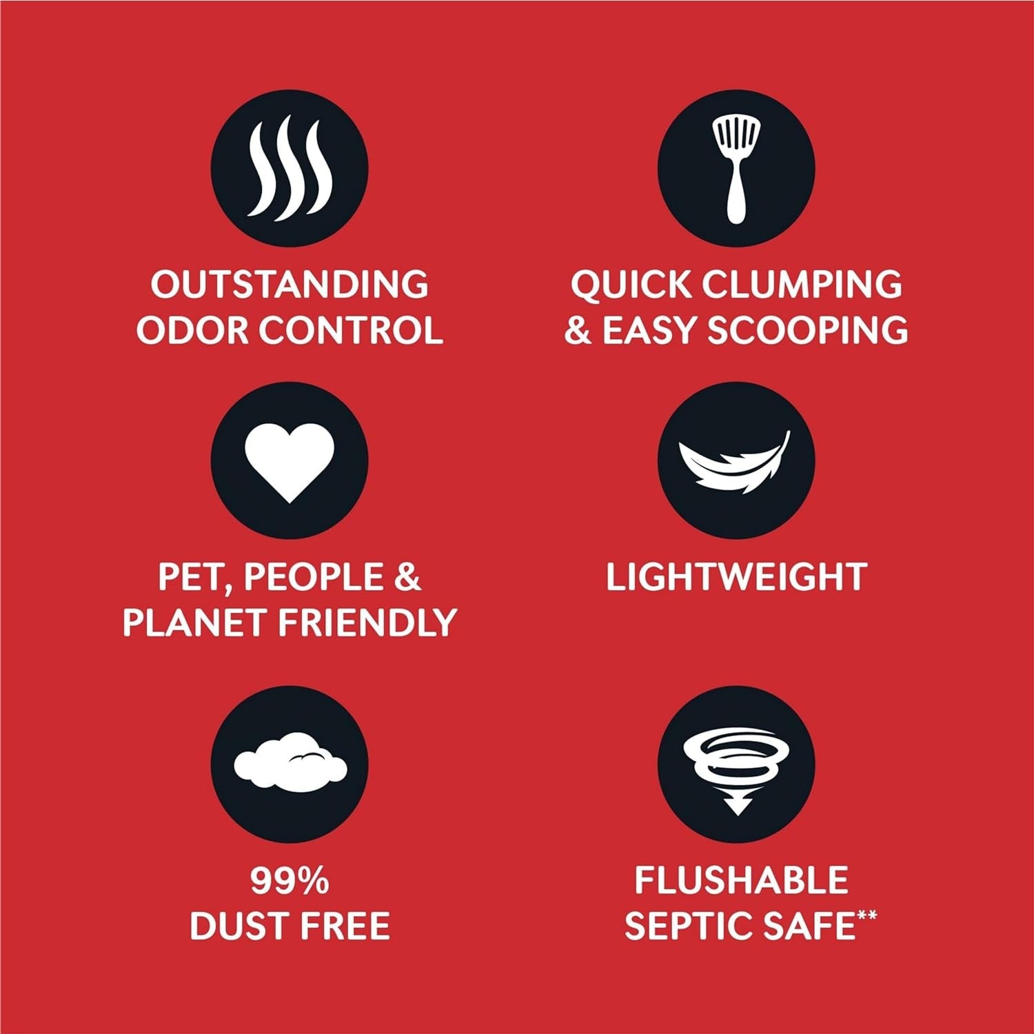 worlds-best-cat-litter-multiple-cat-unscented-odor-control-15-lb-bag-controls-tough-multi-cat-odors-and-lasts-2x-longer-natural-corn-litter-quick-clumping-flushable-99-dust-free