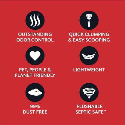 World'S Best Cat Litter, Multiple Cat, Unscented, Odor Control, 15 Lb Bag | Controls Tough Multi-Cat Odors and Lasts 2X Longer; Natural Corn Litter, Quick Clumping, Flushable, 99% Dust Free4