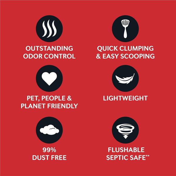 World'S Best Cat Litter, Multiple Cat, Unscented, Odor Control, 15 Lb Bag | Controls Tough Multi-Cat Odors and Lasts 2X Longer; Natural Corn Litter, Quick Clumping, Flushable, 99% Dust Free4