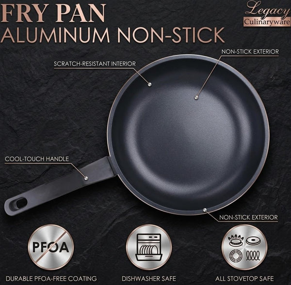 Nonstick Frying Pan Skillet,8 Inch Frying Pan Skillet,Egg Pans,Omelette Pan,Pfoa Free,Kitchen Pots Induction Pot4