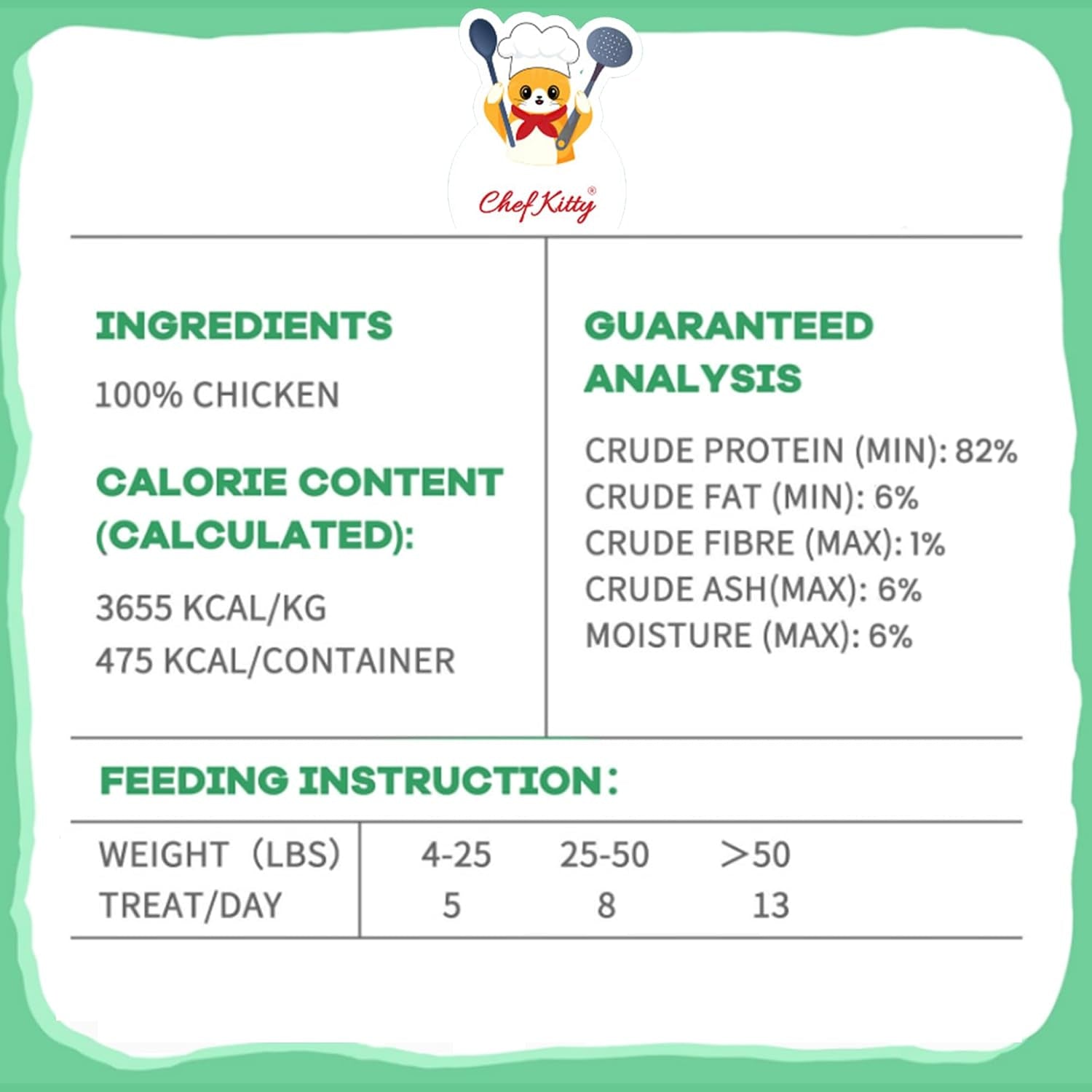 freeze-dried-chicken-cat-treats-healthy-dog-food-toppers-100-human-grade-single-ingredient-grain-free-chicken-dog-treats-inspected-tested-in-usa-no-additives-or-preservatives-3-5-oz
