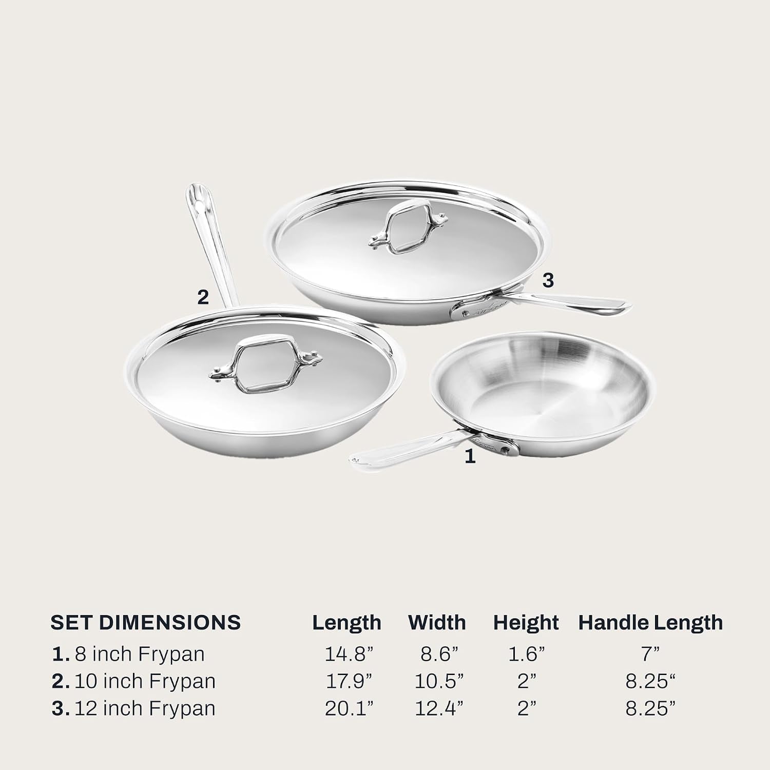 all-clad-d3®-stainless-steel-5-piece-frypan-set-made-in-usa-includes-8-10-and-12-frying-pans-with-lid-professional-grade-oven-safe-induction-compatible