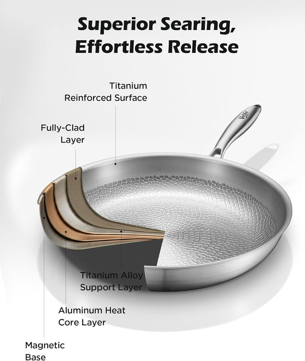 Titanium Pans for Cooking,10"+12" Nonstick Pro Frying Cookware | Uncoated Hammered Pure Titanium, PFOA/PFAS/PTFE Free Skillets, Induction & Oven-Safe, Compatible with All Cooktops4