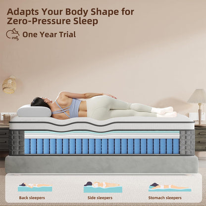 Full Size Mattress, 12 Hybrid Full Mattress in a Box, Medium Firm, Memory Foam & Pocket Springs for Pressure Relief, Motion Isolation, Certipur-Us Certified, Fiberglass Free, 365 Night Trial4