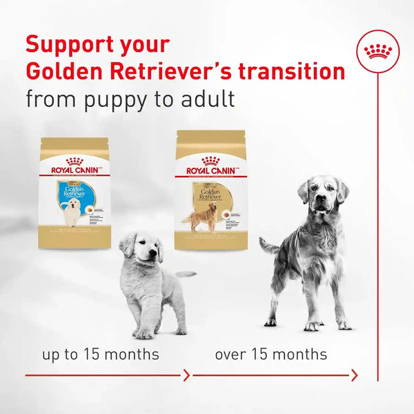 ROYAL CANIN Golden Retriever Adult Dry Dog Food, 30 Lb Bag8