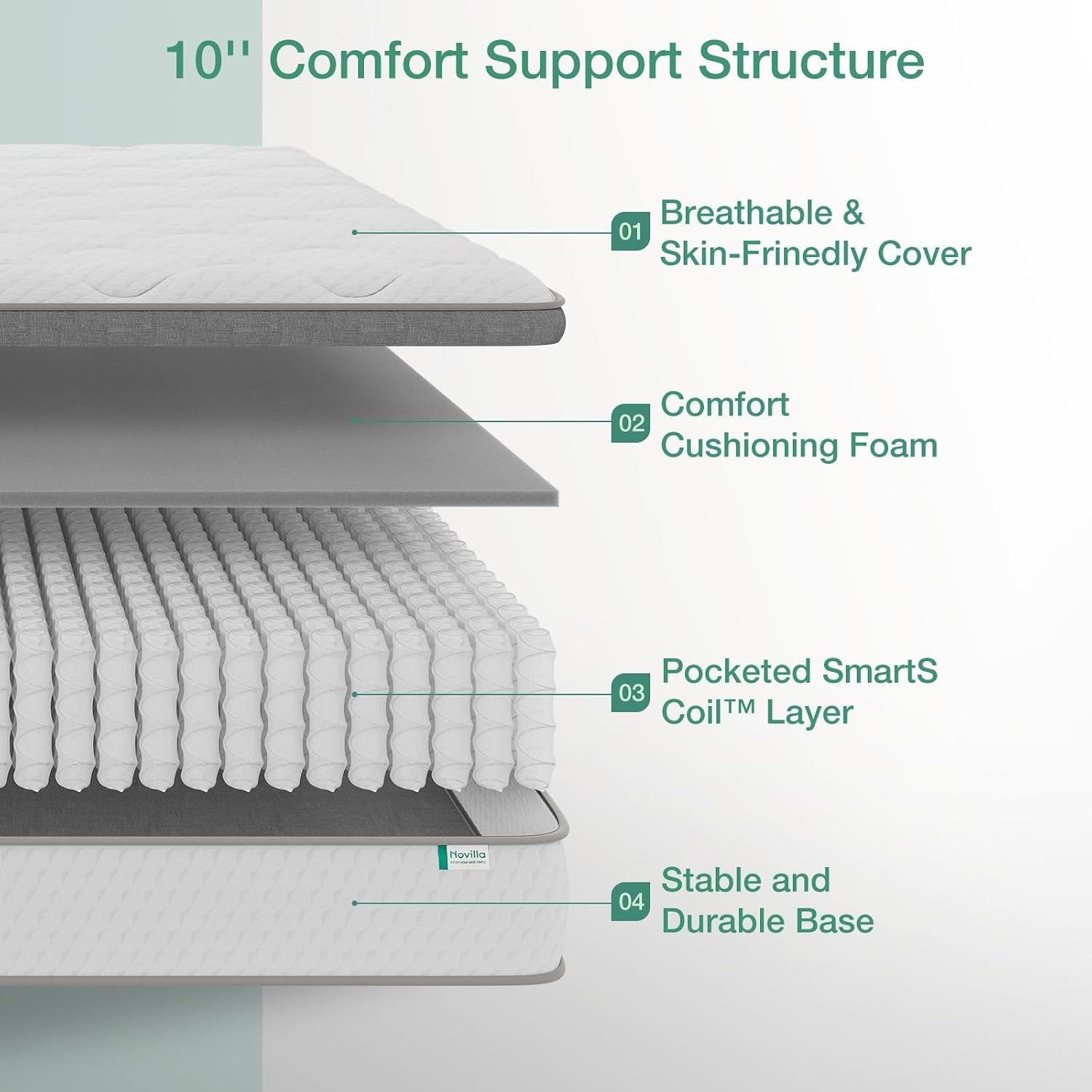 twin-size-mattress-10-inch-hybrid-mattress-in-a-box-comfort-sleep-pocket-innerspring-pillow-top-mattresses-for-motion-isolation-pressure-relief-edge-support-medium-firm-certipur-us