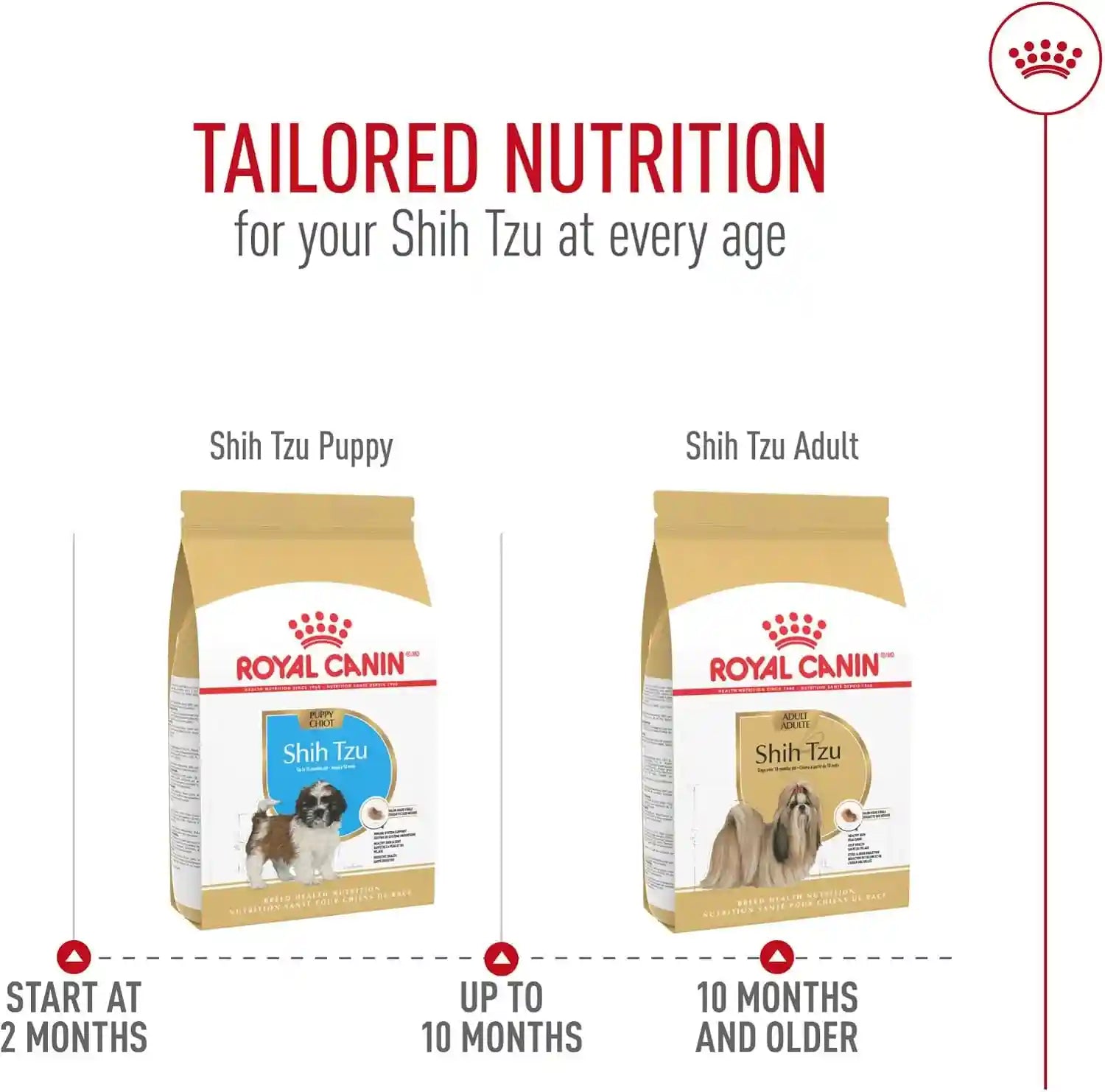 royal-canin-breed-health-nutrition-shih-tzu-adult-dry-dog-food-2-5-lb-bag-specialized-kibble-shape-supports-skin-and-coat-complete-and-balanced-nutrition-2-5-pound-bag