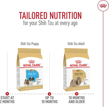 ROYAL CANIN Breed Health Nutrition Shih Tzu Adult Dry Dog Food, 2.5 Lb Bag | Specialized Kibble Shape, Supports Skin and Coat, Complete and Balanced Nutrition, 2.5 Pound Bag10