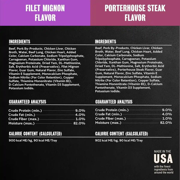 Cesar Wet Dog Food, Steak Lovers Variety Pack, 3.5 Oz, 36 Count | Real Meat #1 Ingredient, Easy Peel Trays, 100% Complete & Balanced, No Fillers, No Added Sugar, No Artificial Flavors10