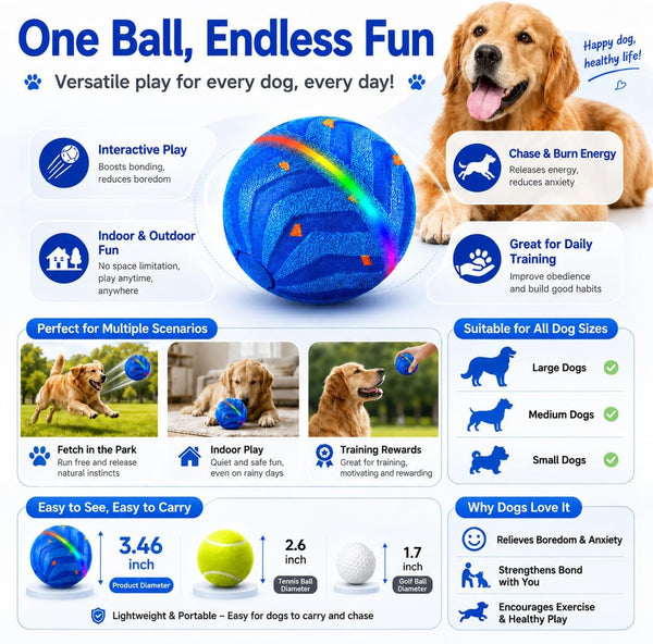 Smart Dog Ball - High-Elasticity E-TPU Interactive Toy, Automatic Rolling Ball with 2 Modes & LED Glow, 350Mah Long Battery Life, Motion Activated & USB-C Rechargeable for Dogs7