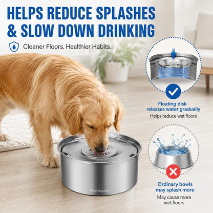 Dog Water Bowl No Spill, 3L/101Oz Stainless Steel Slow Feeder Dog Bowl with Floating Disk, Spill Proof Dog Water Bowl Dispenser for Messy Drinkers, anti Splash Large Dog Bowl with Filter2