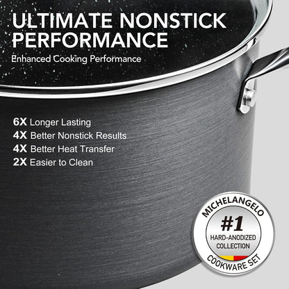 Hard Anodized Cookware Set - 10 Pcs Non Stick Pots and Pans Set with Granite Interior, Induction Cookware Set with Steamer Insert2
