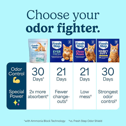 Fresh Step Clean Care Crystsal Cat Litter with Febreze Freshness, Ammonia Block Technology, Lightweight Fresh Step Crystals, Low Dust, 8 Lb. Bag, Pack of 28