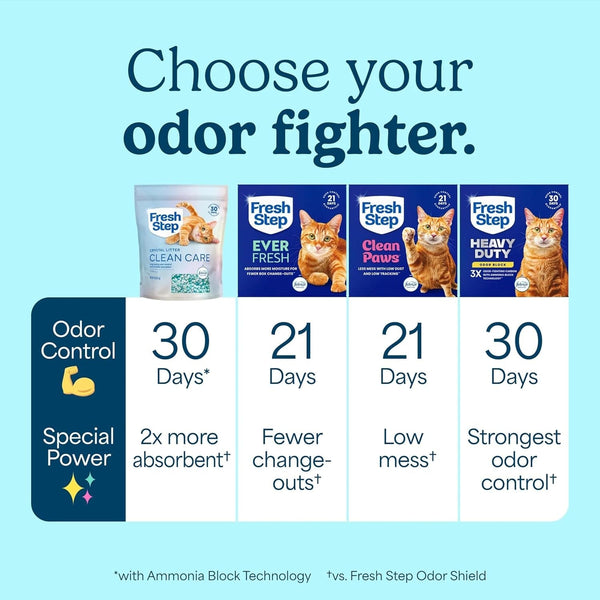 Fresh Step Clean Care Crystsal Cat Litter with Febreze Freshness, Ammonia Block Technology, Lightweight Fresh Step Crystals, Low Dust, 8 Lb. Bag, Pack of 28