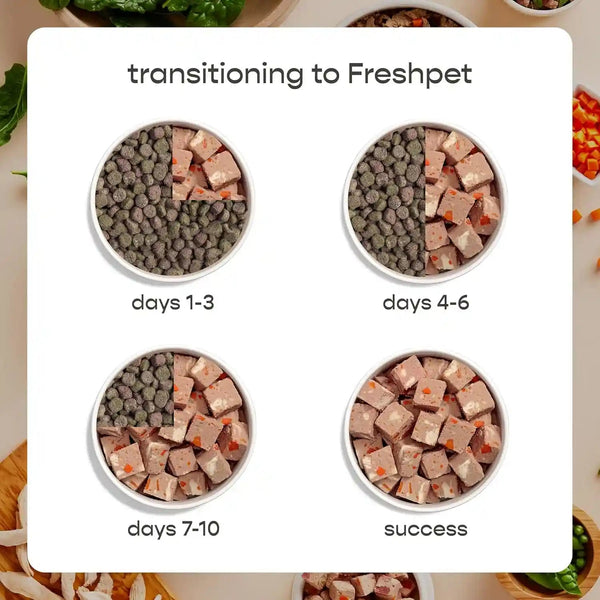 Freshpet Fresh Dog Food, Slice & Serve Roll, Tender Chicken Recipe, 6 Lb.9