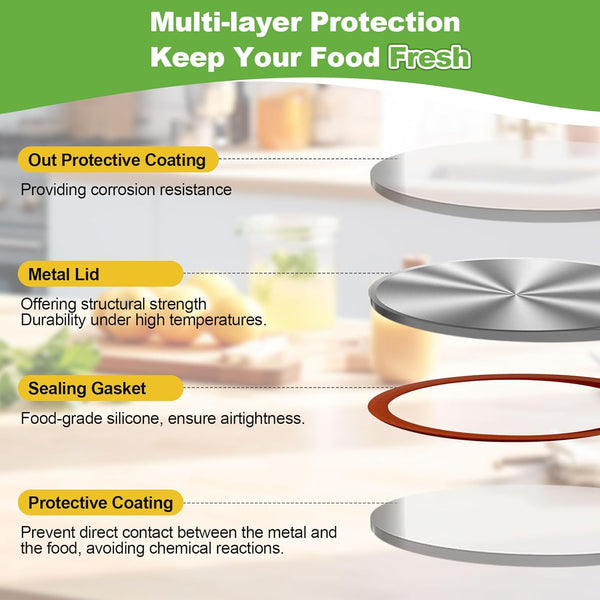 150PCS Canning Lids Regular Mouth(2.76In/70Mm), Upgraded Leak-Proof Mason Jar Lids for Ball/Kerr Jars, Split-Type Lid with Perfect Airtight Seal, Canning Jars Lids, Food Grade Material4