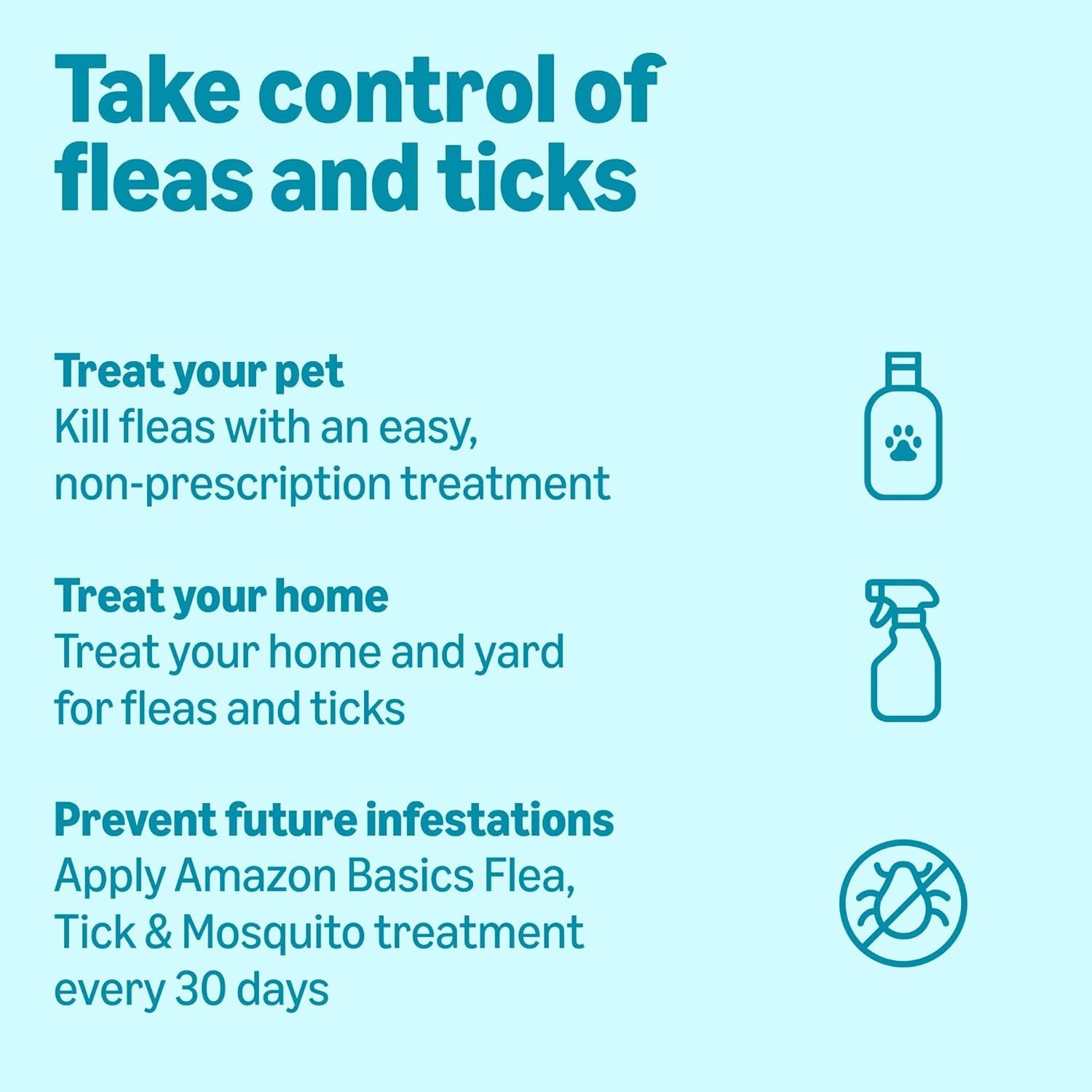 amazon-basics-preventative-flea-tick-mosquito-topical-treatment-for-x-large-dogs-over-55-pounds-kills-fleas-long-lasting-6-count-packaging-may-vary