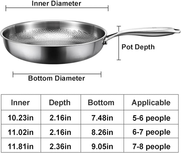 Titanium Hammered Pan Pro, 2025 New Multifunctional Ultra-Durable Scratch-Resistant Non Stick, Even Heating for Cooking6