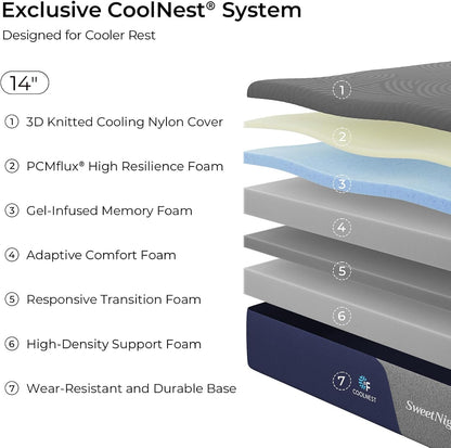 Coolnest 14 Inch King Size Mattress,Cooling Memory Foam Mattress | Cool Night Sleep, 5-Zone Ergo Support for Pressure Relief, Enhanced Breathability, Medium Feel, Certipur-Us Certified2