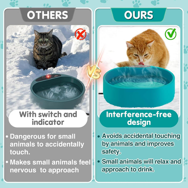 3.7L Heated Water Bowl for Outdoor Dogs Cats - 30W Thermostatic Control Heating Pet Bowl with 6.6Ft Bite-Proof Cord for Winter Chickens3