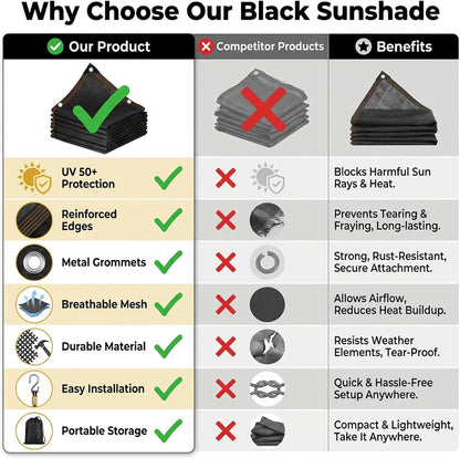 Shade Cloth for Garden Plants Greenhouse, 40-50% Sunblock Neting -For Outdoor Garden Lawn Plant Sun Shade Cloths for Kennel Chicken Coop Easier to Hang Net Cover8