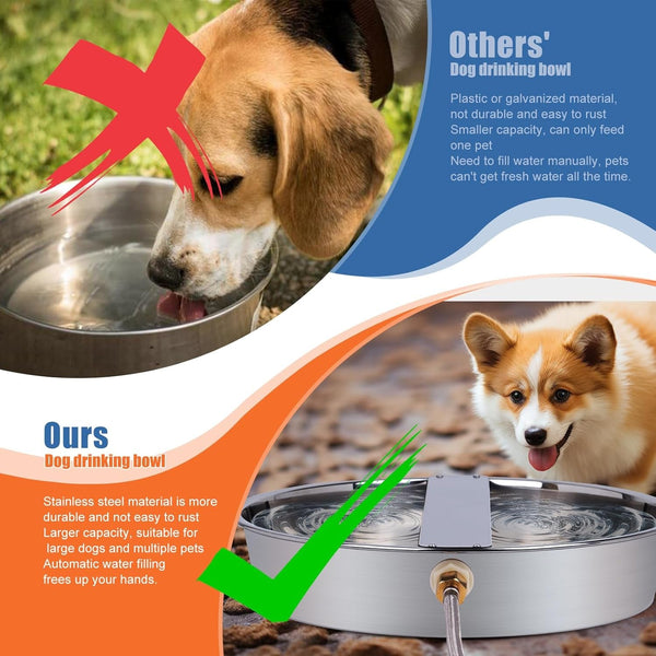 Automatic Dog Water Bowl Dispenser Large Breed Outdoor Stainless Steel Pet Waterer with Float Valve Auto Fill Dog Waterer for Large Dogs Cats Chicken Livestock7