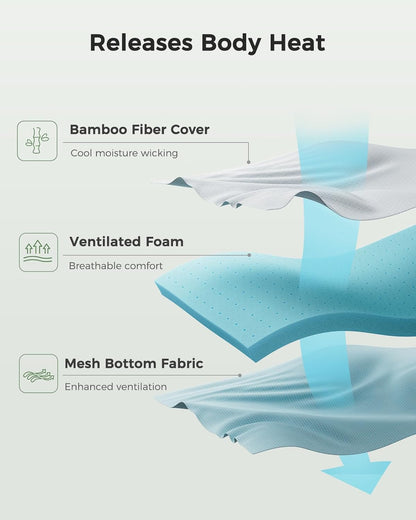 Twin XL Mattress Topper - 3 Inch Cooling Memory Foam Mattress Pad Made with Certipur-Us® Certified Foam, Bed Topper with Bamboo Cover,Removable & Washable & Non-Slip4