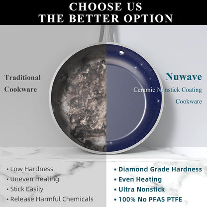 9Pc Cookware Set Healthy Duralon Blue Ceramic Nonstick Coated | Diamond Infused Scratch-Resistant, PFAS Free, Oven Safe, Induction Ready, Evenly Heats, Tempered Glass Lids, Stay-Cool Handle8