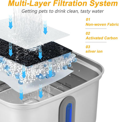 SEIRMEP Stainless Steel Cat Water Fountain, 101Oz/3L Automatic Pet Water Fountain, Dog Water Fountain with Replacement Filters for Cats, Small Dogs (8 Filters and 8 Sponges)3
