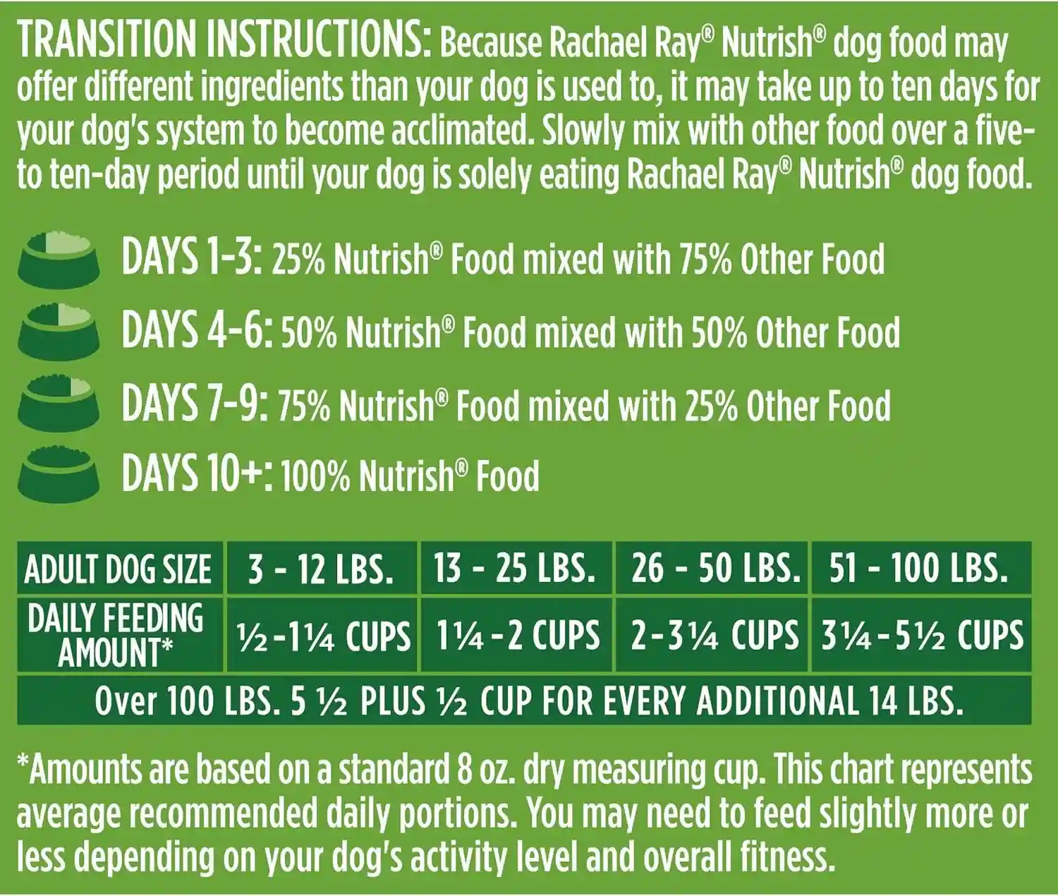 nutrish-dry-dog-food-real-chicken-veggies-40-lb-bag-rachael-ray