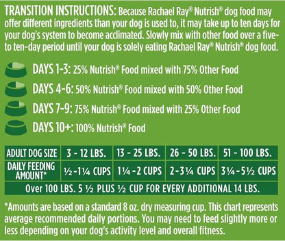 Nutrish Dry Dog Food, Real Chicken & Veggies, 40 Lb. Bag (Rachael Ray)10