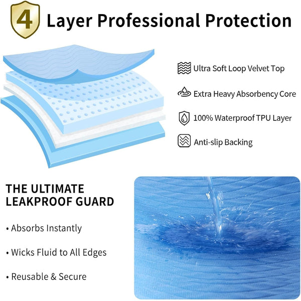 Accompagner Incontinence Bed Pads Washable Waterproof, Ultra-Absorbent Reusable Underpads for Diaper Changing, Nursing, Bedridden, Adults, Seniors, Kids and Dogs (Blue, 24"X24"(Pack of 6))6