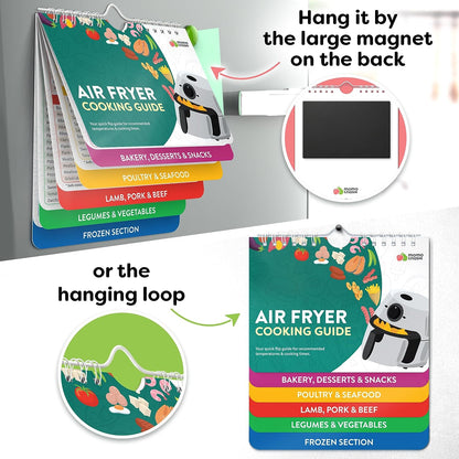 Air Fryer Cheat Sheet Magnets Booklet - Air Fryer Cookbook for Beginners - Air Fryer Liners - Air Fryers Kitchen Gifts Gadgets 2026 - Air Fryer Accessories Cook Books Kitchen+Gadgets Cooking Guide5