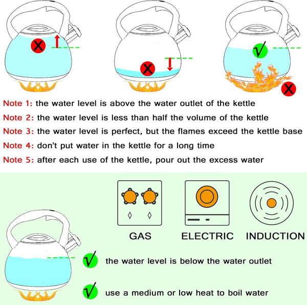 Whistling Tea Kettle for Stove Top, 3.2QT/3L Stainless Steel Tea Kettle | Black Tea Pot with Wood Pattern Handle, Unique Button Control Kettle Outlet, for Boiling Water Coffee or Milk5