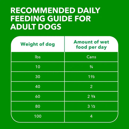 IAMS Proactive Health Ground Wet Dog Food, Chicken, 13 Oz, 12 Pack | Made with Real Chicken, Omega-6 for Skin & Coat, No Fillers or Artificial Flavors, 100% Complete & Balanced Adult Maintenance7