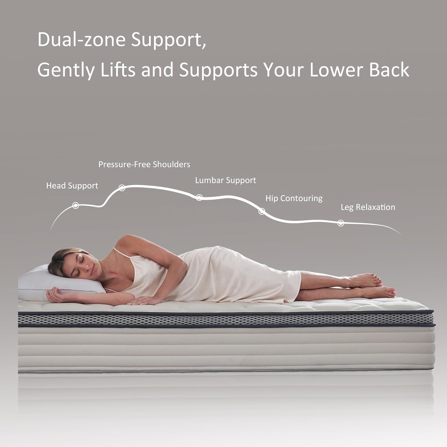 full-size-mattress-12-inch-hybrid-mattress-in-a-box-individual-pocket-springs-medium-firm-pressure-relief-breathable-comfort-and-durable