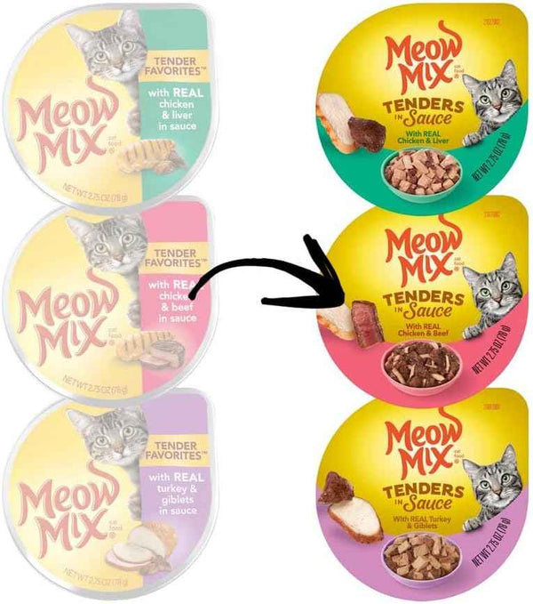 Meow Mix Poultry & Beef Favorites, Wet Food Variety Pack, 24 Cups4
