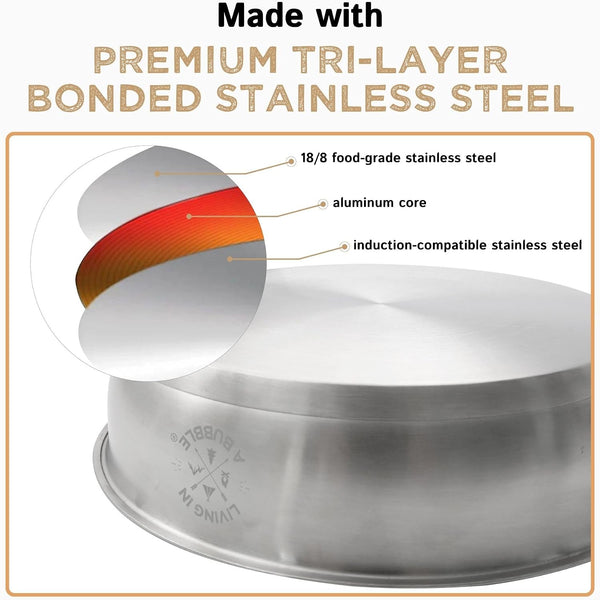 Premium 7-Piece Stainless Steel Cooking Set. Tri-Layer Bonded Stainless-Steel - Ergonomic Handles with Silicone Sleeve - Compact & Stackable5