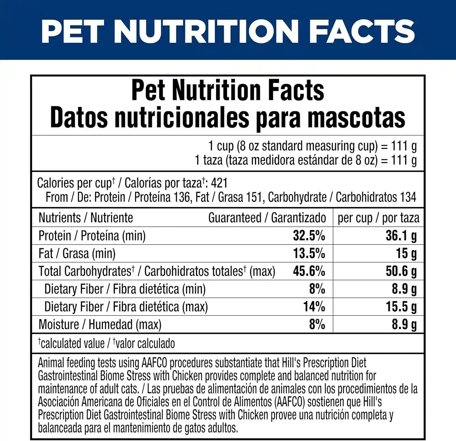 hills-prescription-diet-gi-biome-stress-digestive-fiber-care-dry-cat-food-1-veterinarian-recommended-chicken-recipe-8-5-lb-bag