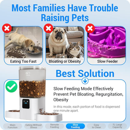 Frienhund Automatic Cat Feeder 2 Cats with Slow Feed: Dual Automatic Dog Feeder with 5G Wifi, Cat Food Dispenser with APP Control for Multiple Pets, Detachable for Easy Clean, Double Pet Bowl - 29 Cup5
