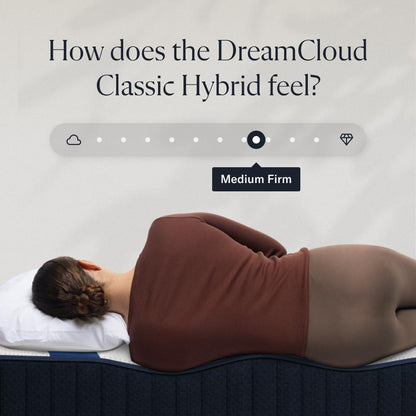 Dreamcloud 12" Queen Mattress, Hybrid Memory Foam, 365-Night Trial | Premium Pressure-Relieving Gel Memory Foam, Cloudquilt Cover, Certipur-Us Certified, 365 Night Trial & Forever Warranty4