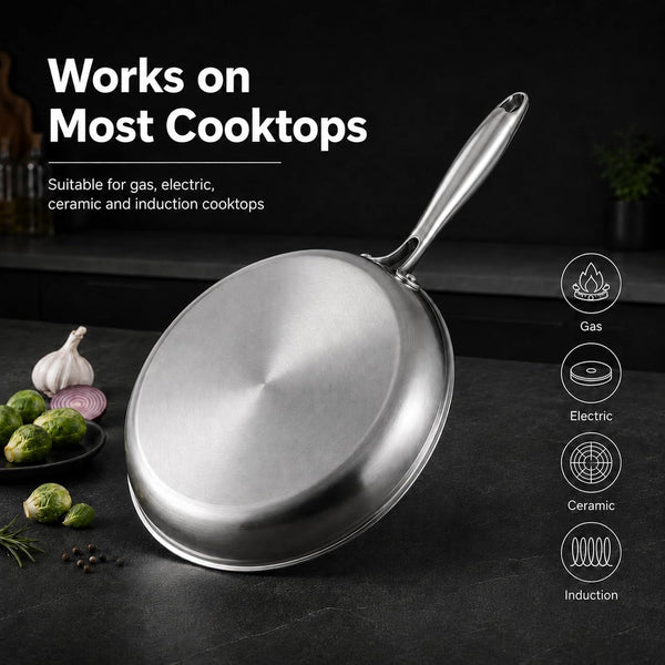 13Inch Titanium Pro Pans for Cooking, Titanium Frying Pan with Lid | Uncoated Hammered Cookware, Pfas-Free & No Coating, Oven & Induction Safe, Scratch-Resistant, Even Heating, Dishwasher Safe6