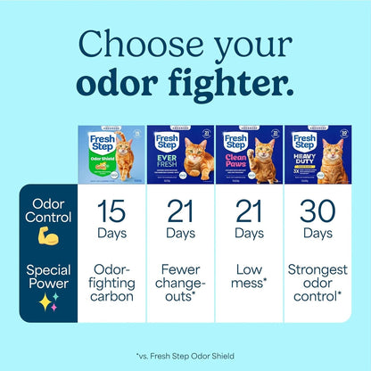 Fresh Step Advanced Multi Cat Clumping Litter with Febreze Freshness, Low Dust, Control with Ammonia Block Tech, Compatible in Automatic Litter Boxes, 37 Lb. (2 X 18.5 Lb.) | Odor Shield with Ammonia Block Technology, Low Dust, Multi Cat, Compatible with Most Automatic Litter Boxes12