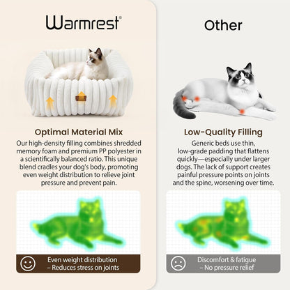 Cute Dog Bed for Small Dogs & Cats,Washable Fluffy Cat Beds for Indoor Cats, Rectangle Orthopedic Memory Foam Puppy Beds with Anti-Slip Bottom, 20 X19 X 7 Inches, Cream(20X19X6Inchs)6