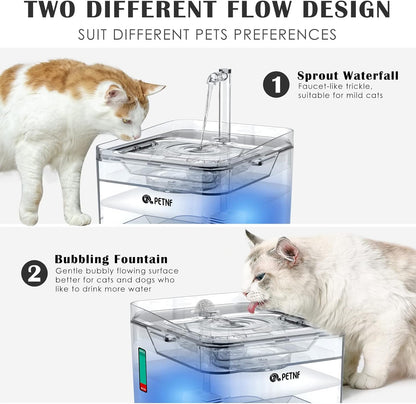 PETNF Transparent 3L/101Oz Pet Water Fountain - Automatic Cat & Dog Dispenser with LED Light, Ultra Quiet Pump, 3 Flow Modes & 2 Filters5