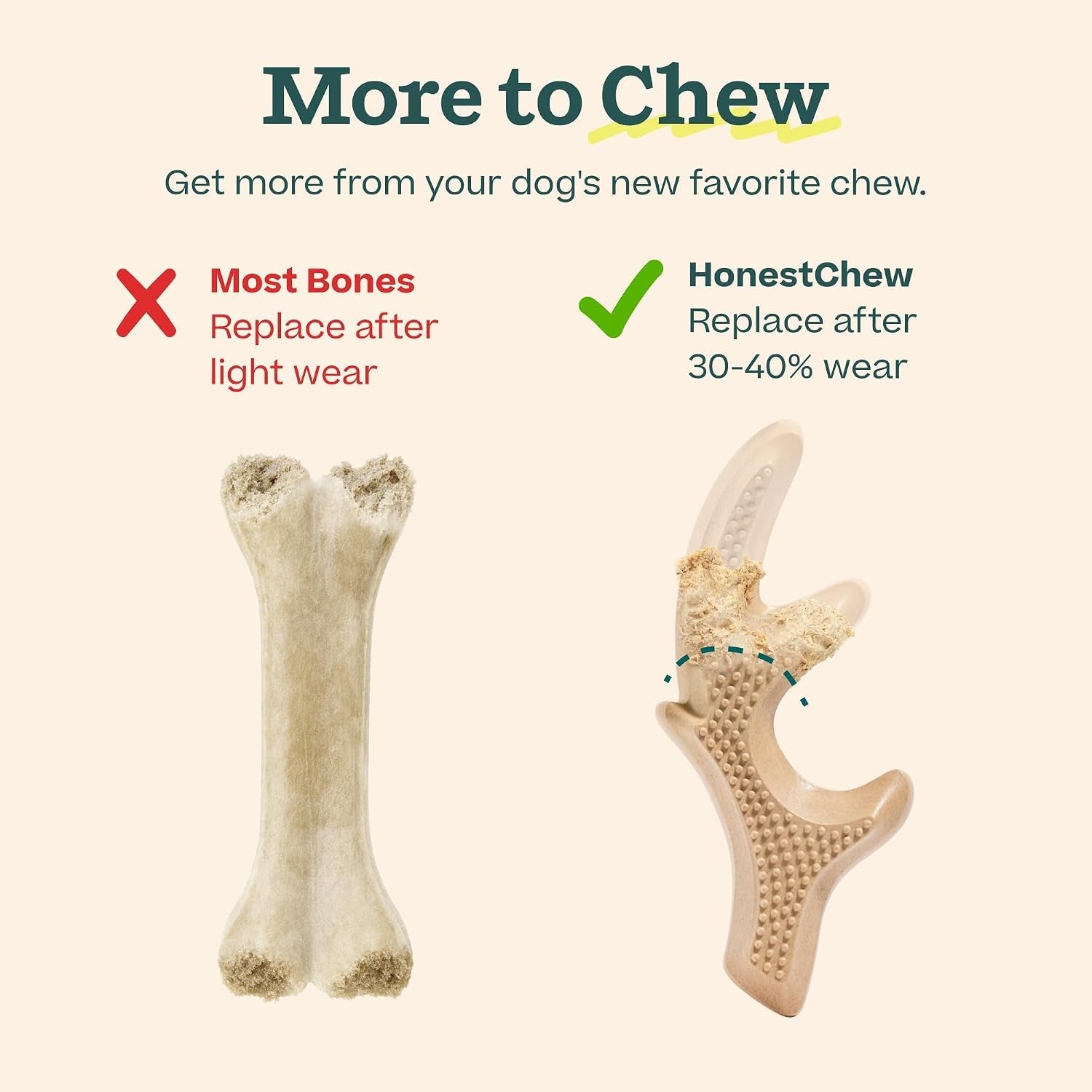 woof-honestchew-antler-dog-chew-toy-for-dogs-25-60-lbs-includes-antler-infinity-plant-based-materials-splinter-resistant-durable-chews-supports-dental-care-gift-ready-set