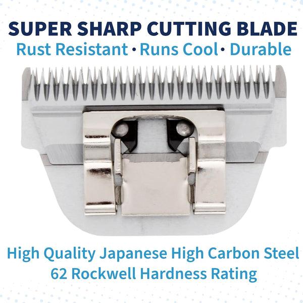 Detachable a Series Wide 30 Blades for Dog Grooming Cuts Length 1/50" - 0.5Mm Japanese Carbonized Steel Wide Grooming Blades Compatible A5 Series Wide Clippers for Dogs(30W)2