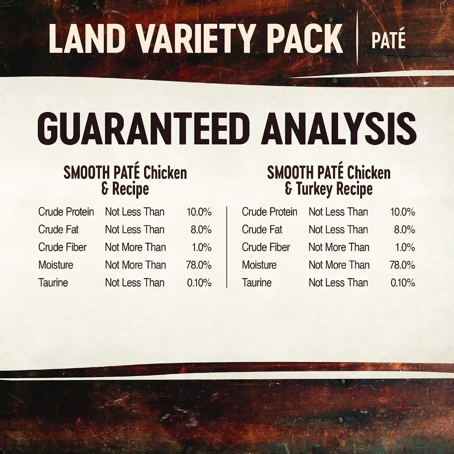 wellness-core-tiny-tasters-pate-variety-pack-adult-wet-cat-food-natural-protein-rich-grain-free-land-recipes-1-75-oz-pack-of-12-pouches