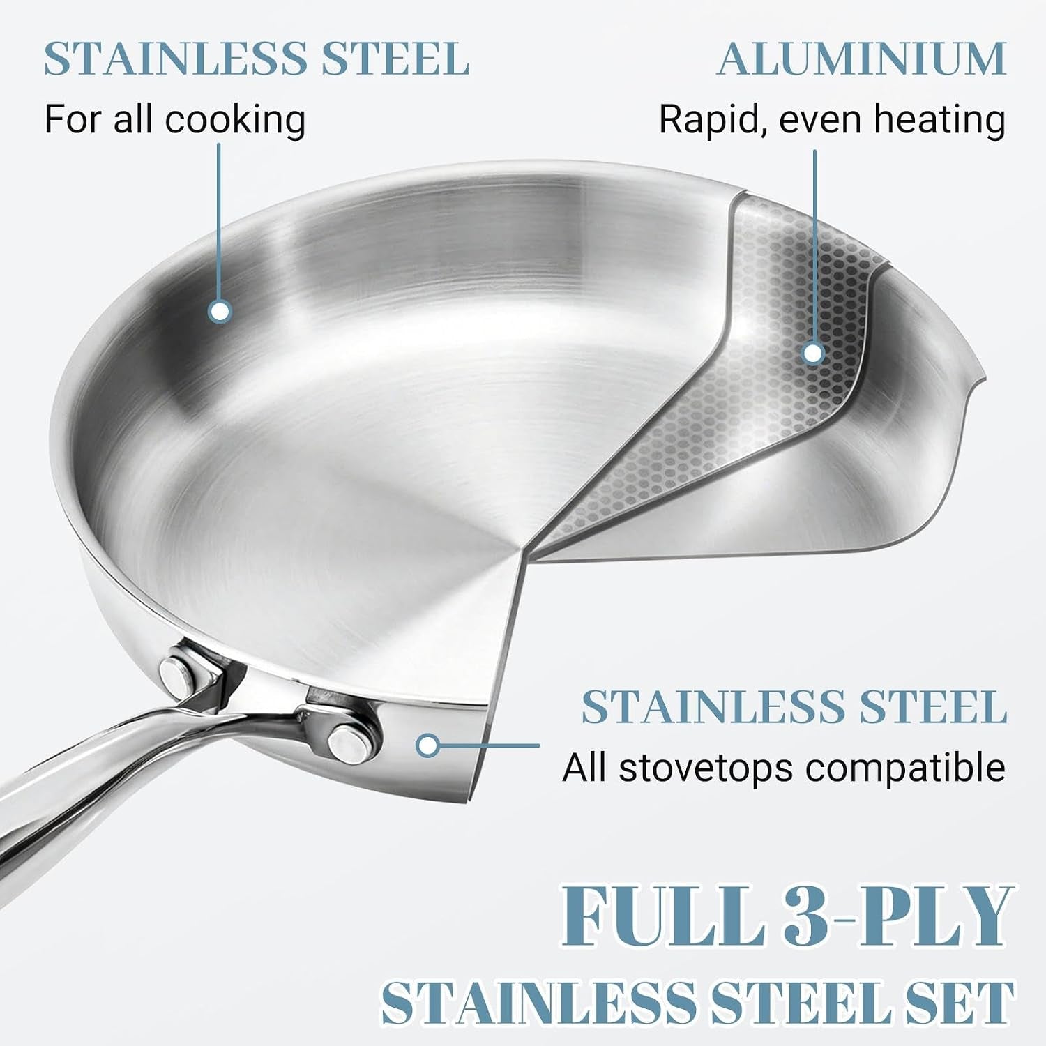 20p-cookware-set