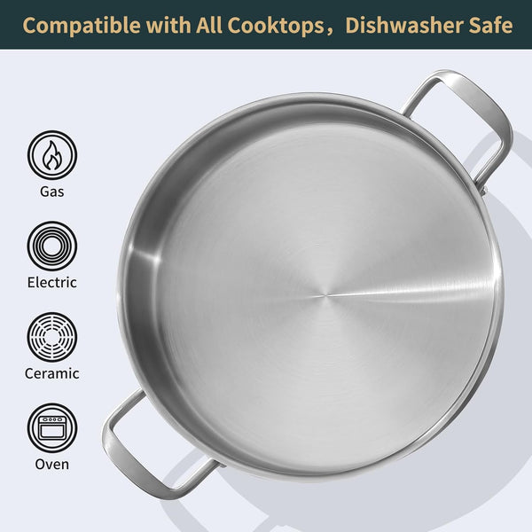 Saute Pan, 7 Quart Tri-Ply Stainless Steel Saute Pan, 12Inch Deep Frying Pan with Lid, Saute Skillet, Rondeau Pot with Lid Compatible with All Cooktops up to 600℉4